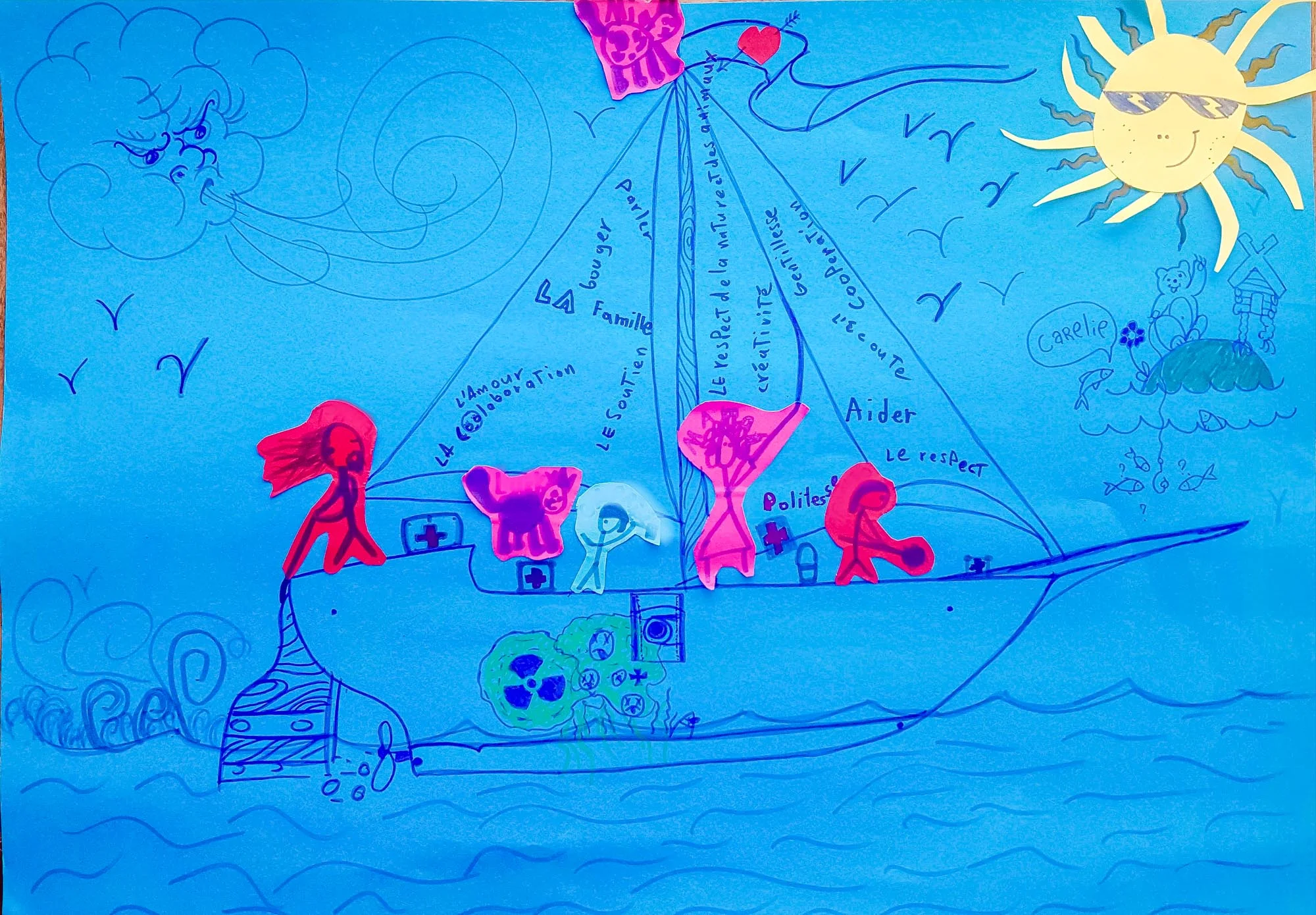 Bateau des valeurs de la famille